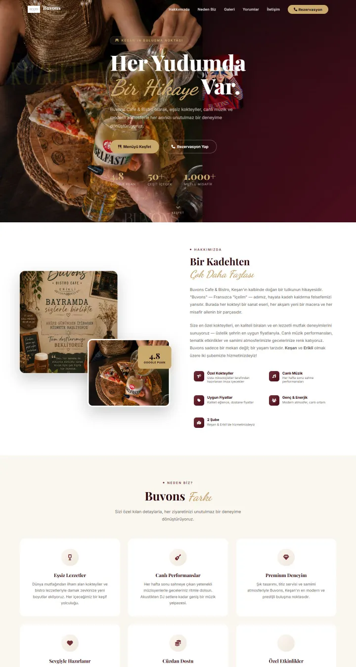 Buvons Cafe & Bistro web sitesi ana sayfası
